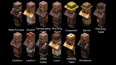 Minecraft: Here's Why Villagers Won't Tr.